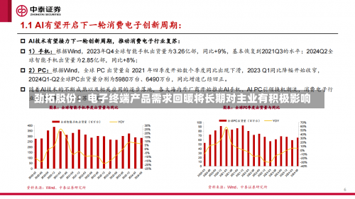 劲拓股份：电子终端产品需求回暖将长期对主业有积极影响