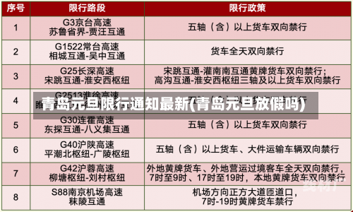 青岛元旦限行通知最新(青岛元旦放假吗)