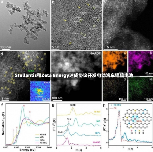 Stellantis和Zeta Energy达成协议开发电动汽车锂硫电池