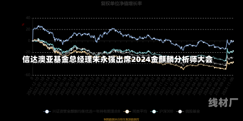 信达澳亚基金总经理朱永强出席2024金麒麟分析师大会