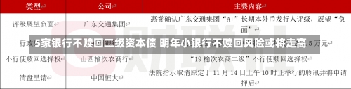 5家银行不赎回二级资本债 明年小银行不赎回风险或将走高