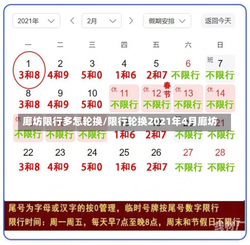 廊坊限行多怎轮换/限行轮换2021年4月廊坊