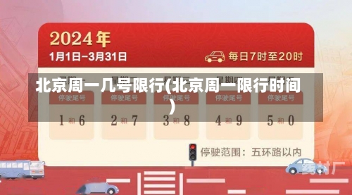 北京周一几号限行(北京周一限行时间)