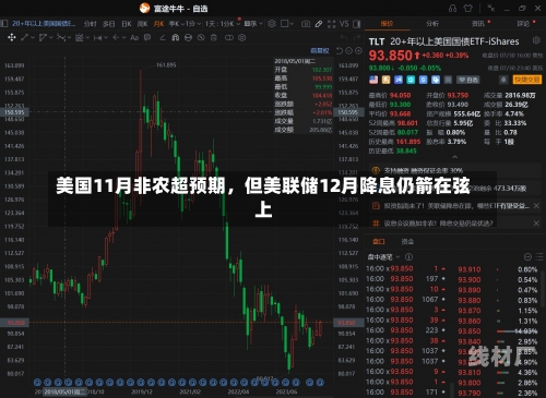 美国11月非农超预期，但美联储12月降息仍箭在弦上