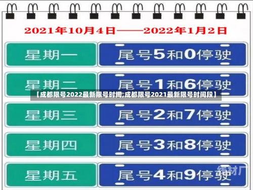 【成都限号2022最新限号时间,成都限号2021最新限号时间段】