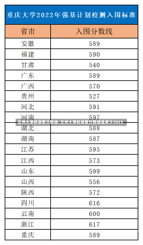 大学 第189页