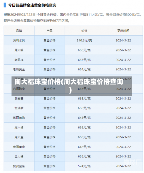 周大福珠宝价格(周大福珠宝价格查询)