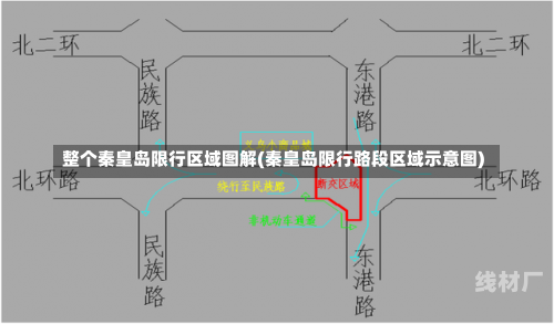 整个秦皇岛限行区域图解(秦皇岛限行路段区域示意图)