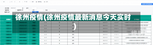 徐州疫情(徐州疫情最新消息今天实时)