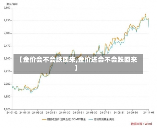 【金价会不会跌回来,金价还会不会跌回来】