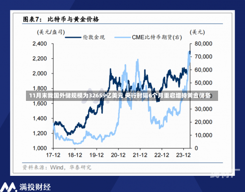 上涨 第13页