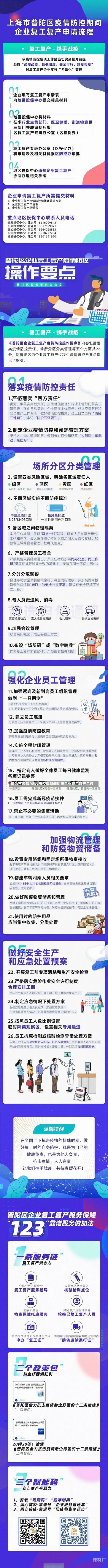 烟台市疫情/烟台市疫情期间助推企业复工复产工作