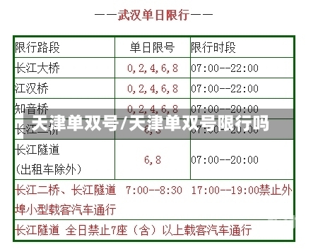 天津单双号/天津单双号限行吗