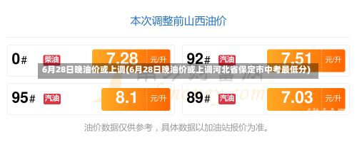 6月28日晚油价或上调(6月28日晚油价或上调河北省保定市中考最低分)