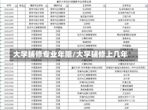 学习 第7页