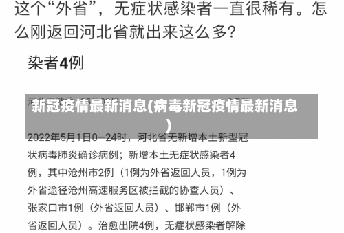 新冠疫情最新消息(病毒新冠疫情最新消息)