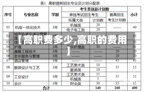 学费 第14页