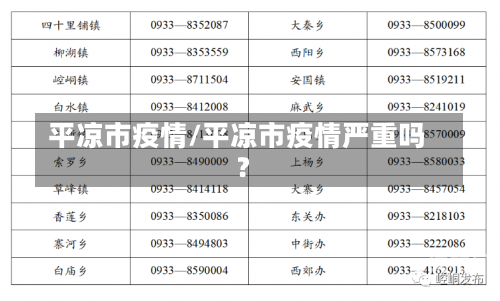 平凉市疫情/平凉市疫情严重吗?