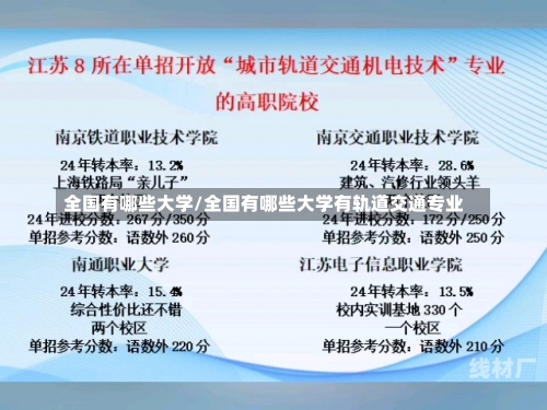 全国有哪些大学/全国有哪些大学有轨道交通专业