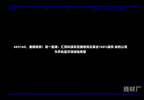 603160，重磅收购！周一复牌：汇顶科技拟定增收购云英谷100%股权 标的公司为手机显示领域独角兽