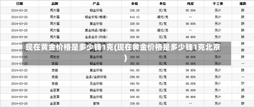 足金 第7页