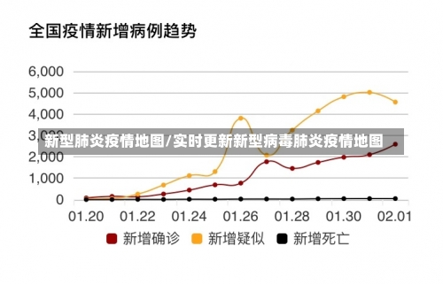 新型肺炎疫情地图/实时更新新型病毒肺炎疫情地图