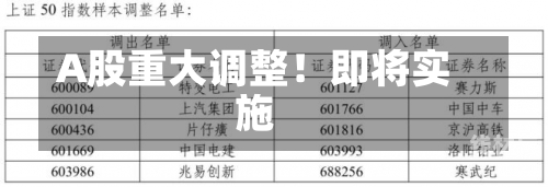 A股重大调整！即将实施