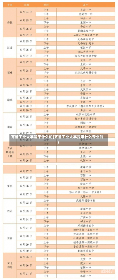 齐鲁工业大学是干什么的(齐鲁工业大学是学什么专业的)