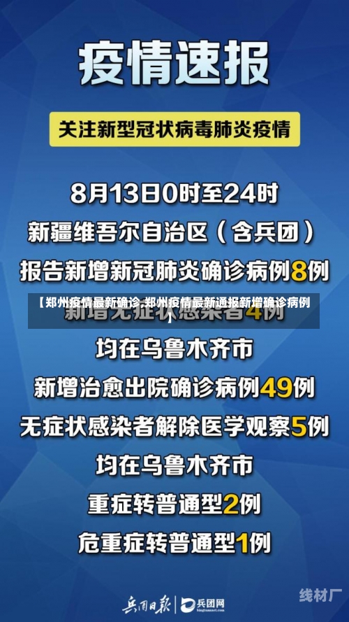 【郑州疫情最新确诊,郑州疫情最新通报新增确诊病例】