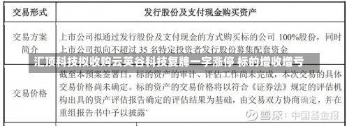 汇顶科技拟收购云英谷科技复牌一字涨停 标的增收增亏