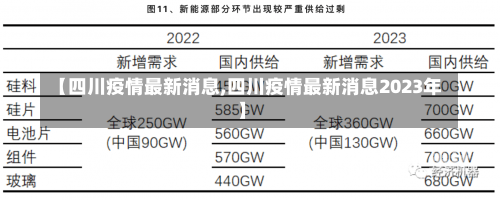 【四川疫情最新消息,四川疫情最新消息2023年】