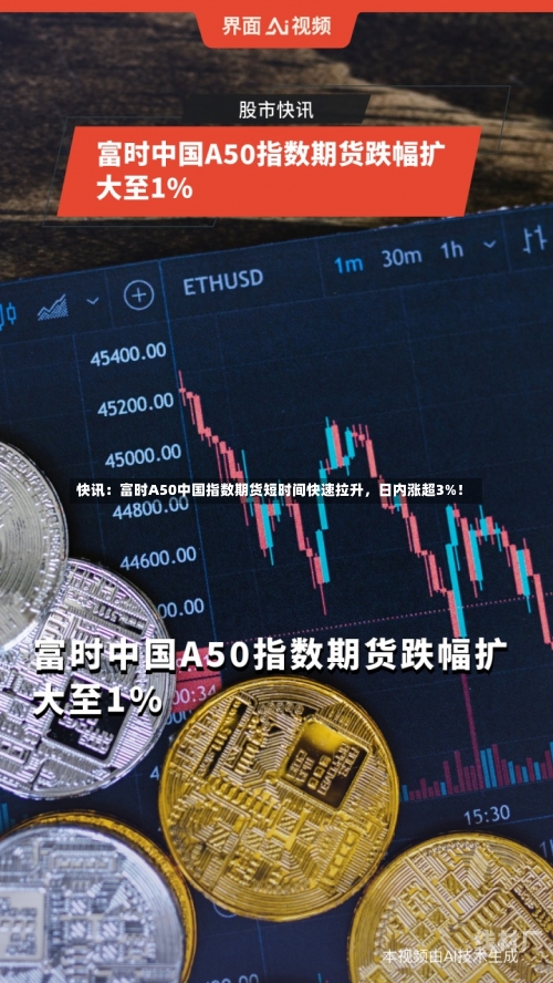 快讯：富时A50中国指数期货短时间快速拉升，日内涨超3%！