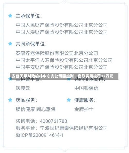 安盛天平财险榆林中心支公司因虚列、套取费用被罚12万元