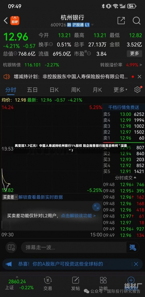 再变现7.7亿元！中国人寿减持杭州银行1%股权 险企抛售银行股背后有何“深意”？