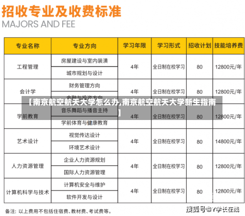 【南京航空航天大学怎么办,南京航空航天大学新生指南】