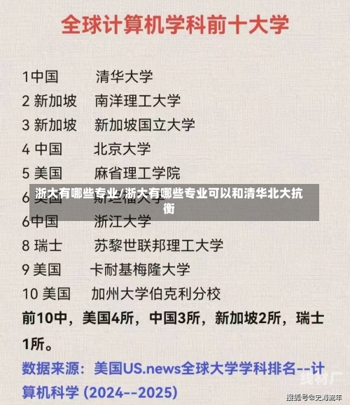 浙大有哪些专业/浙大有哪些专业可以和清华北大抗衡