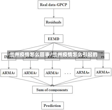 2022年 第16页