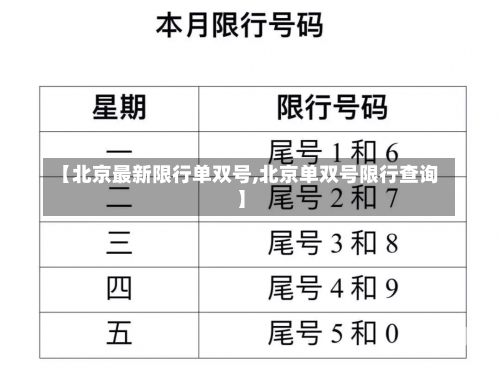 【北京最新限行单双号,北京单双号限行查询】