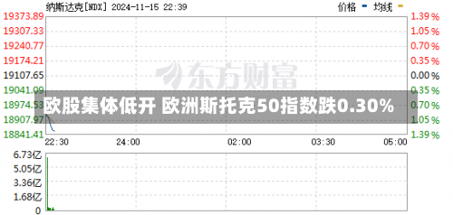 欧股集体低开 欧洲斯托克50指数跌0.30%