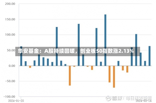 市场 第51页