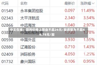 中文在线：回购价格上限由不超26元/股调整为不超44.78元/股