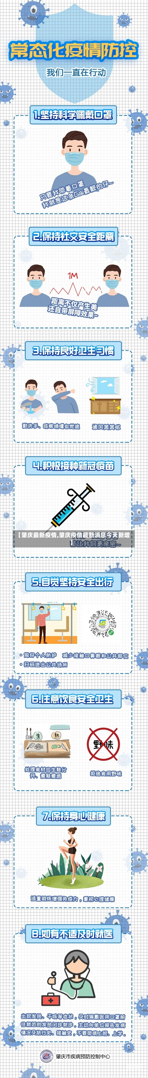 【肇庆最新疫情,肇庆疫情最新消息今天新增】