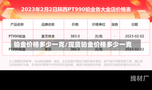 铂金价格多少一克/现货铂金价格多少一克