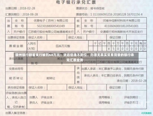 赣州银行群星支行被罚60万元：贷后管理不到位、办理无真实贸易背景的银行承兑汇票业务