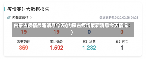 内蒙古疫情最新消息今天(内蒙古疫情最新消息今天情况)