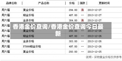 价格 第97页