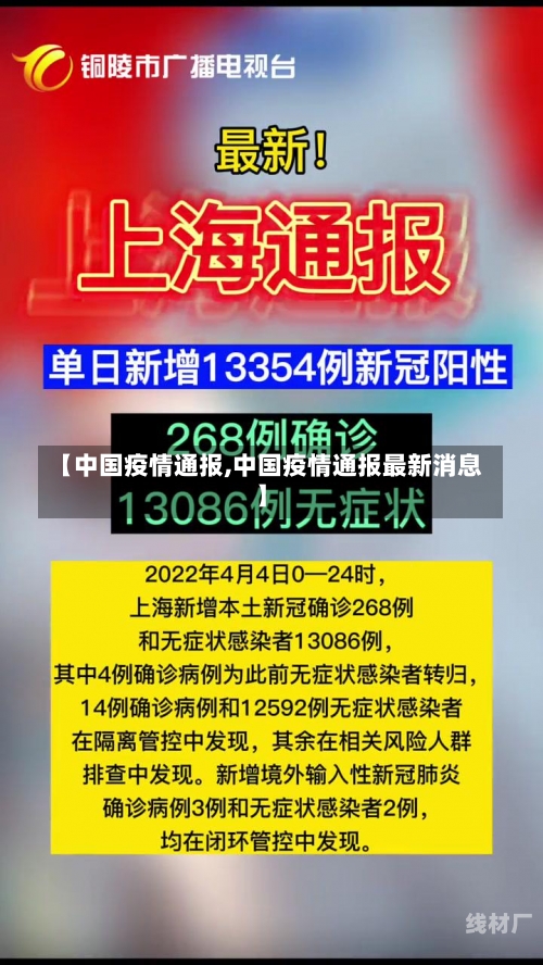 【中国疫情通报,中国疫情通报最新消息】