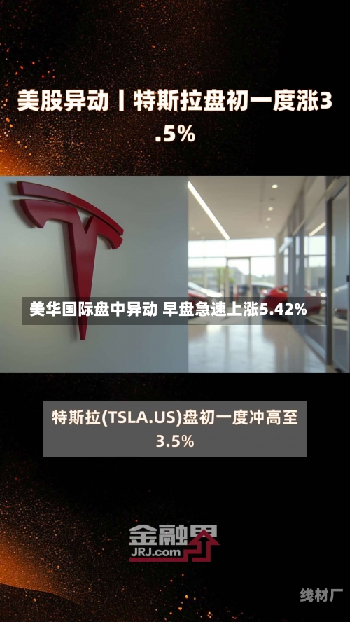 美华国际盘中异动 早盘急速上涨5.42%