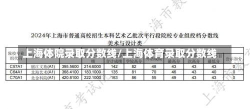 上海体院录取分数线/上海体育录取分数线