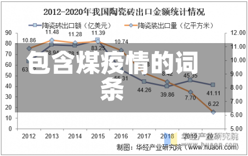 包含煤疫情的词条